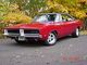 Charger's Avatar